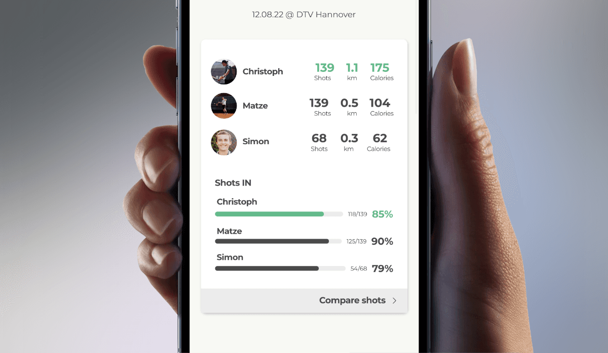 App session overview