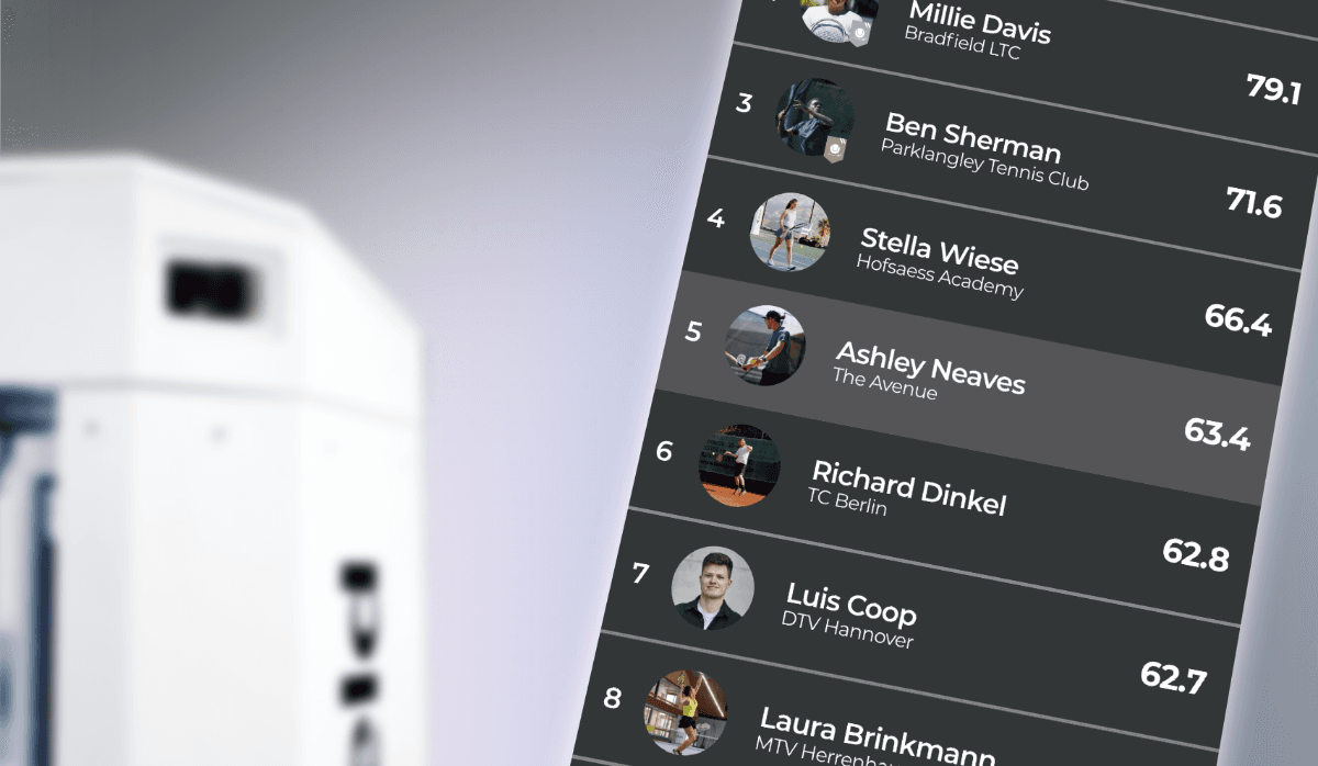 App session overview