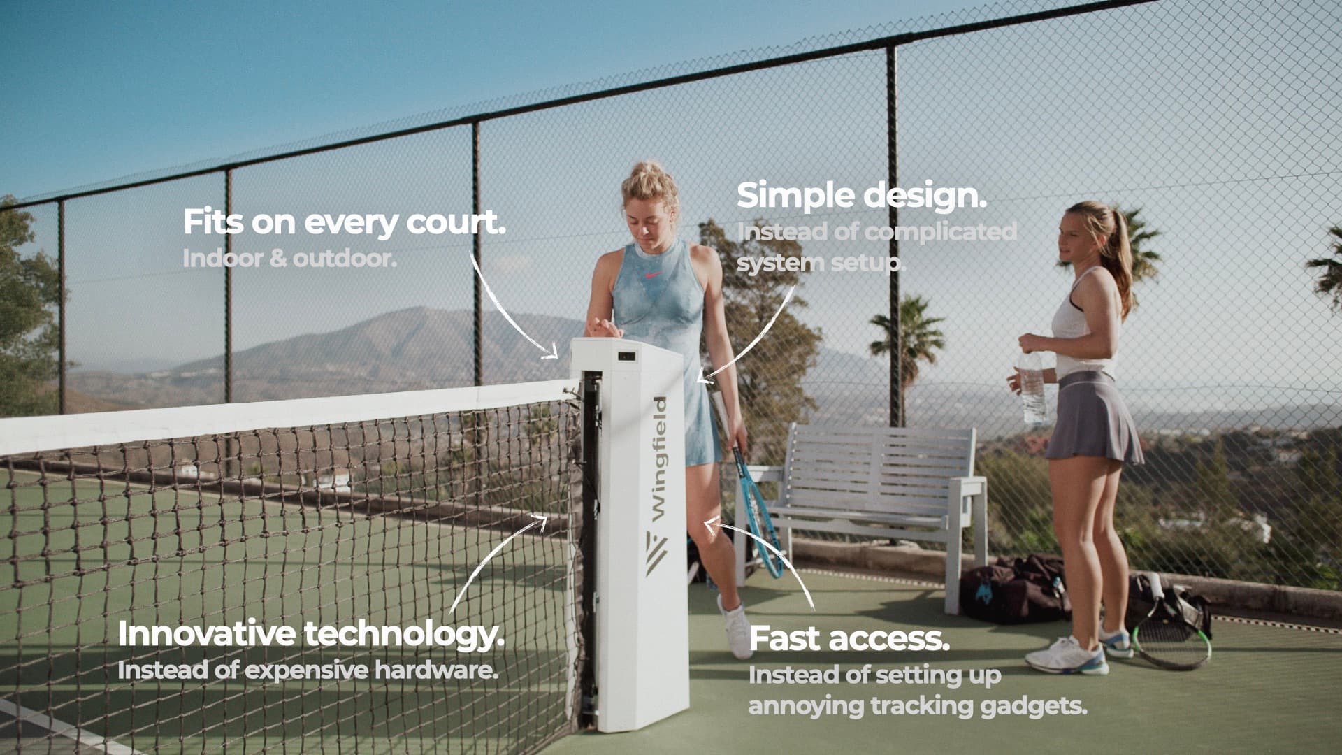 Next generation tennis courts for the U.S. tennis market Wingfield